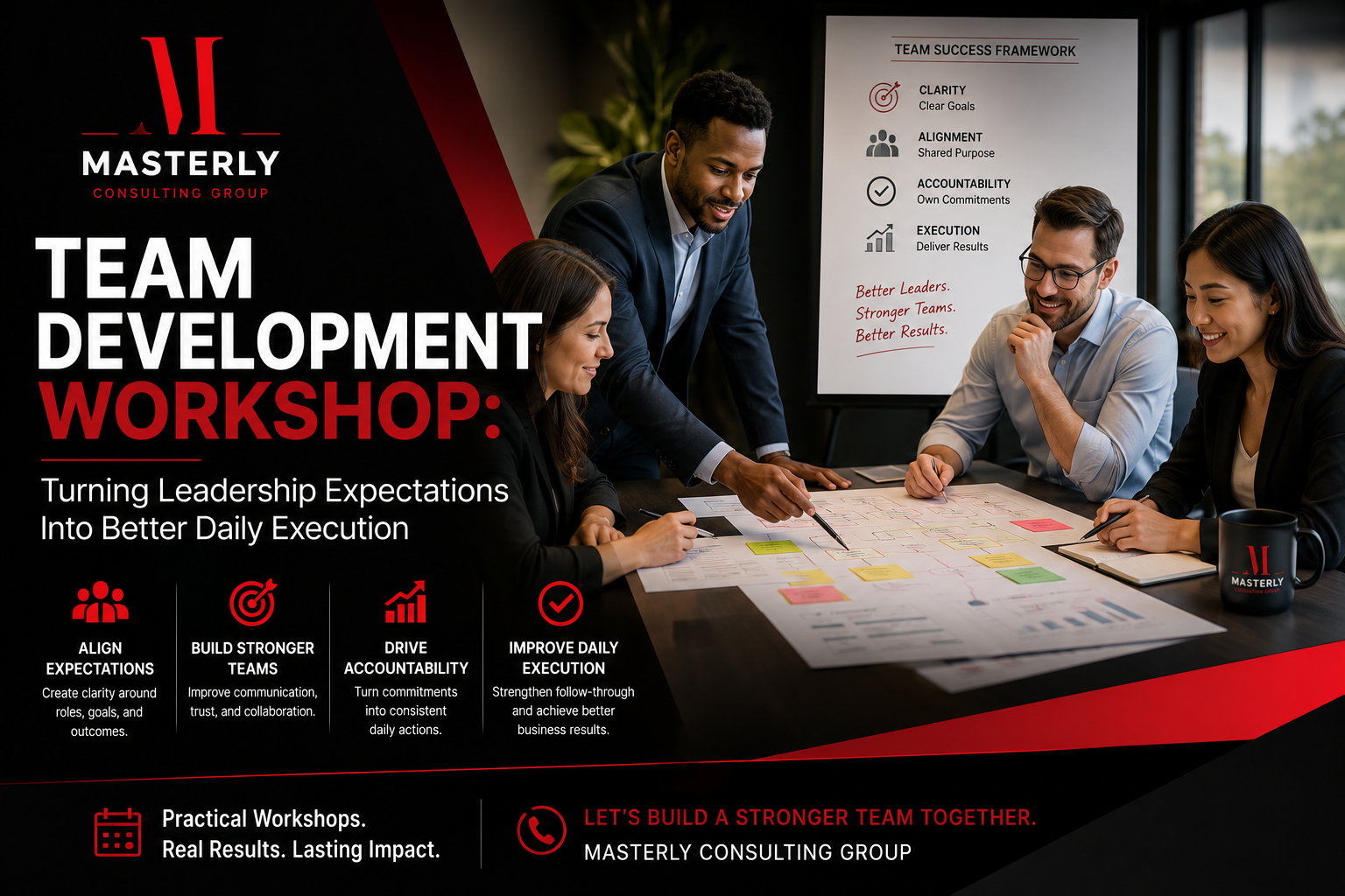 Team development workshop with leaders collaborating on strategy and workflow planning