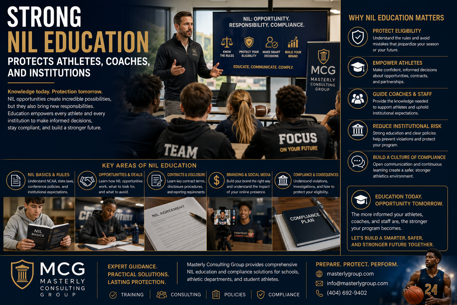 NIL education seminar with coaches and student-athletes, highlighting name, image, and likeness compliance, eligibility protection, institutional policies, and athletic department training for colleges and universities.