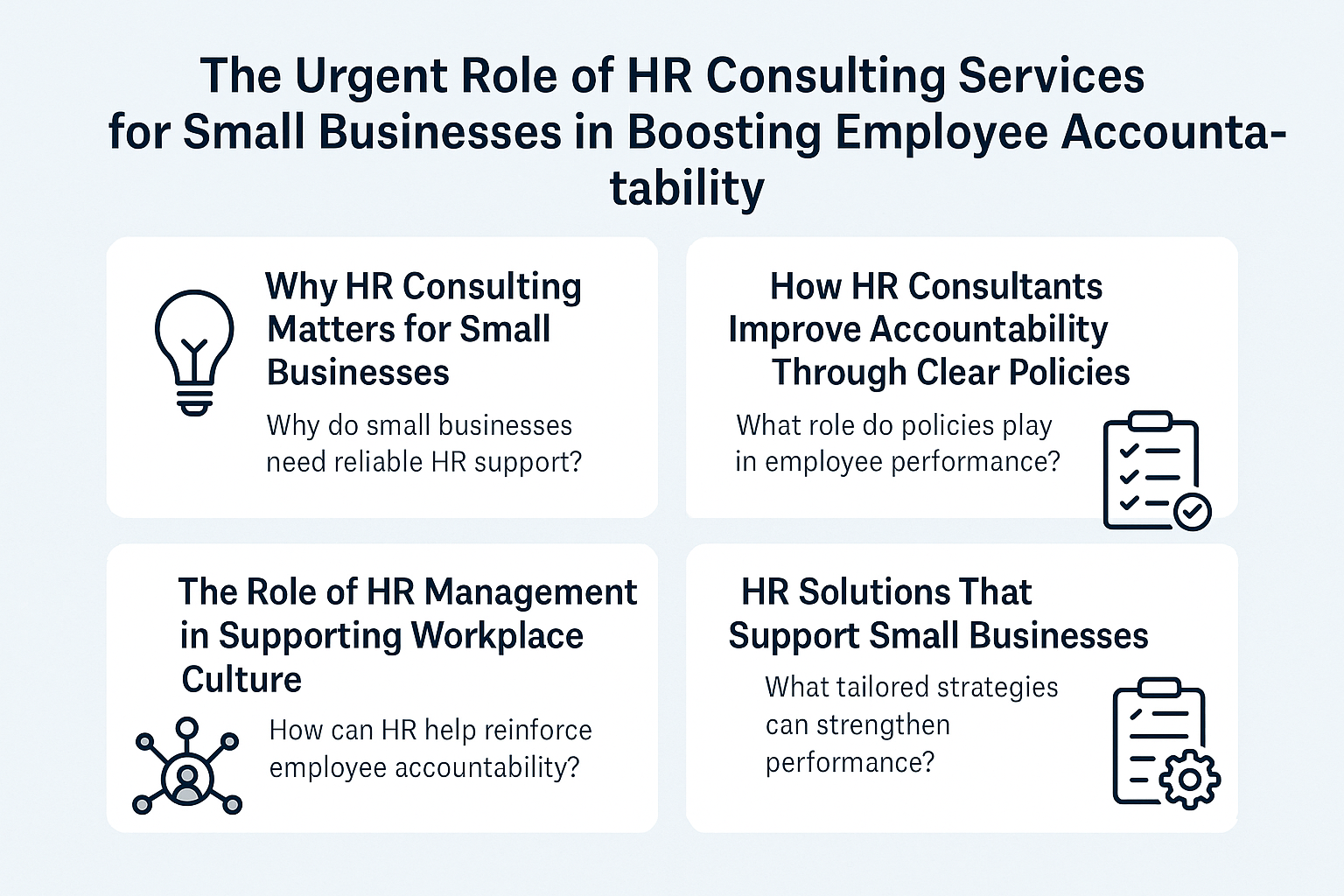 Why do small businesses need reliable HR support?” The top-right box features a checklist icon with a checkmark and the heading “How HR Consultants Improve Accountability Through Clear Policies,” with a question about the role of policies in performance. The bottom-left box displays an HR network-style icon with the heading “The Role of HR Management in Supporting Workplace Culture,” followed by a question about reinforcing accountability. The bottom-right box has a clipboard-and-gear icon with the heading “HR Solutions That Support Small Businesses,” and a question about tailored strategies that strengthen performance. The design uses clean typography, soft colors, and simple graphics to communicate the core themes of HR structure, policy clarity, and performance management.