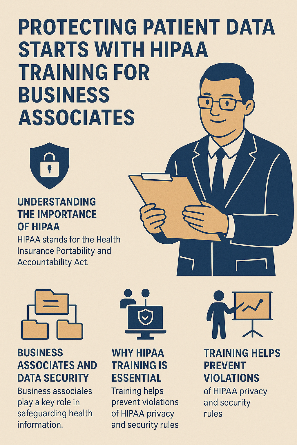 Protecting Patient Data Starts with HIPAA Training for Business Associates.” It features a professional male compliance officer holding a clipboard, accompanied by icons of a lock, data folders, a computer with a shield, and a training presentation chart. The beige and navy-blue color scheme emphasizes professionalism and security. Text sections explain the importance of HIPAA, the role of business associates in data protection, and how HIPAA training prevents privacy and security violations in healthcare.