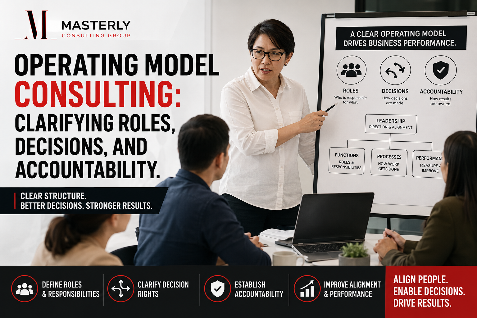 operating model consulting