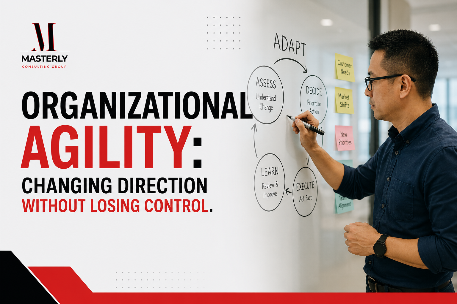 Organizational agility consulting for business leaders