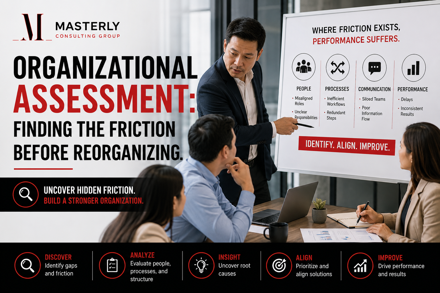 operating model consulting
