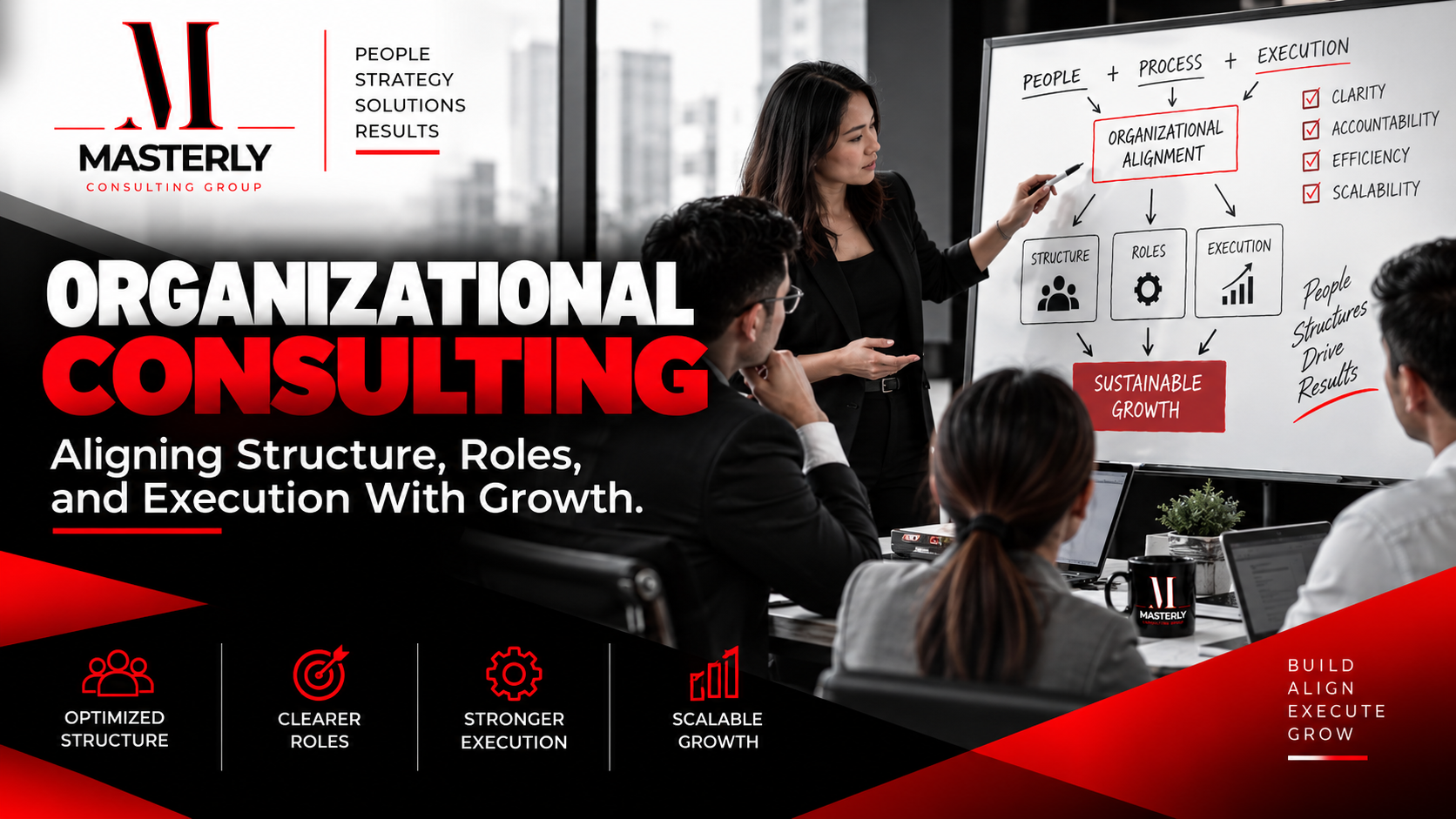 Organizational consulting for structure, roles, accountability, leadership, and execution.