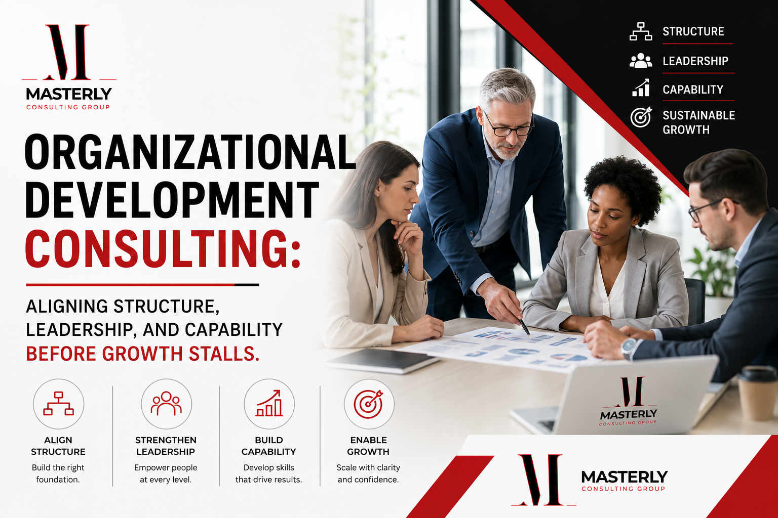 Organizational Development Consulting for Business Growth