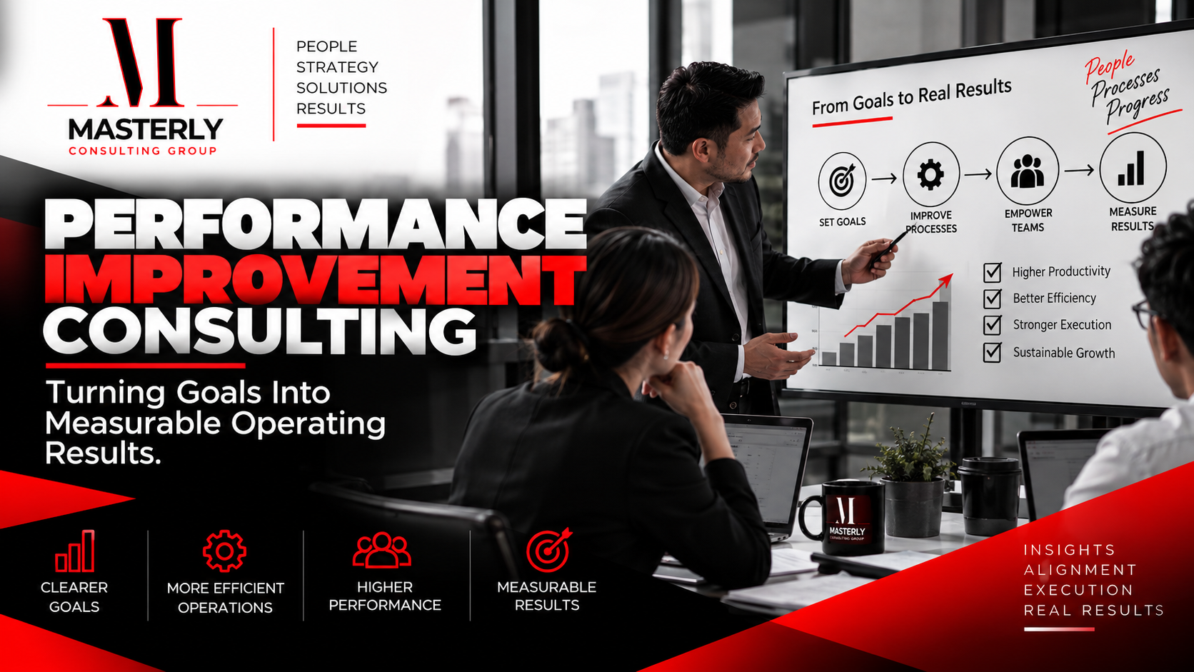 Performance improvement consulting for stronger execution and measurable