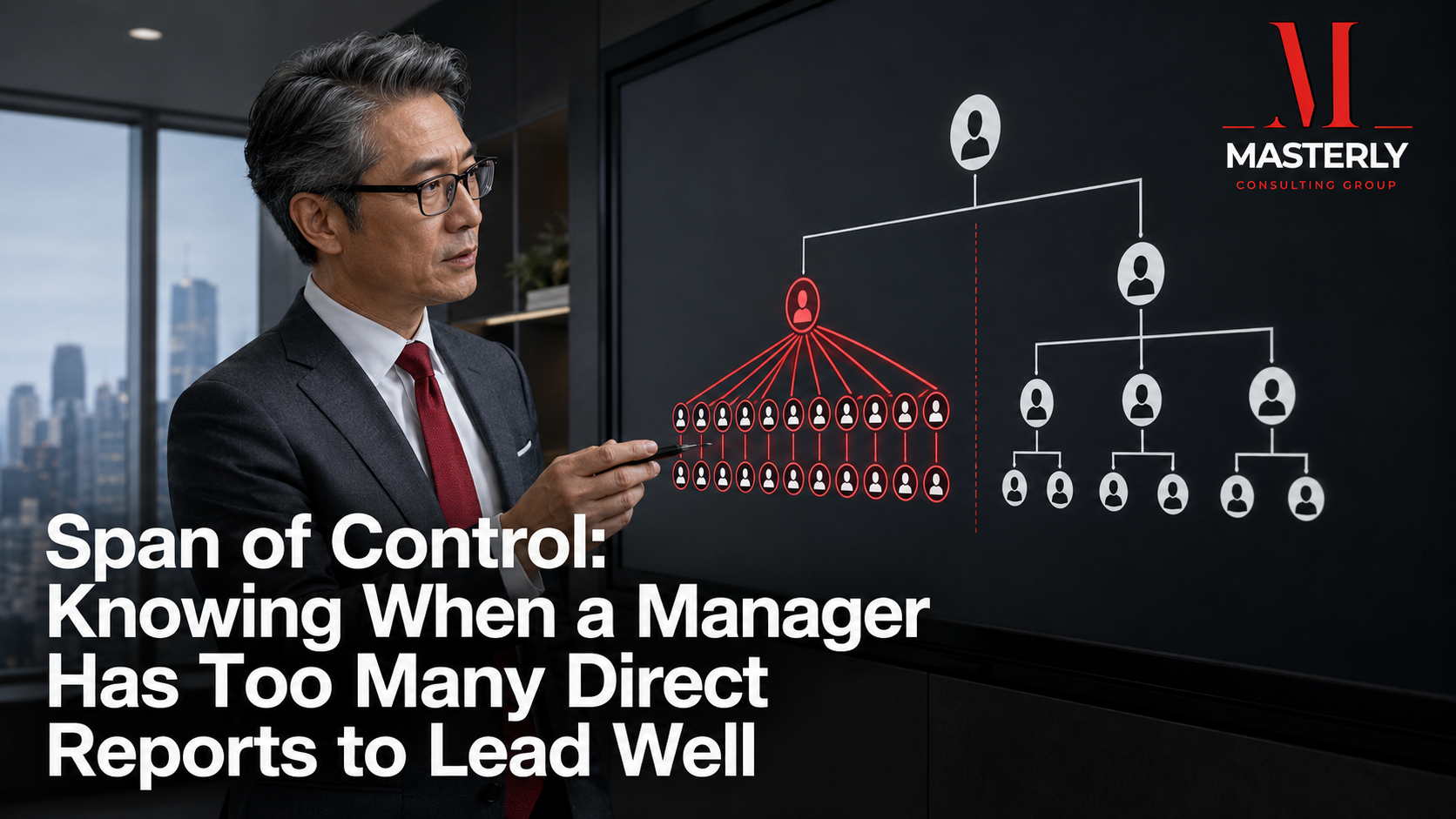 Span of control for manager capacity and team structure.