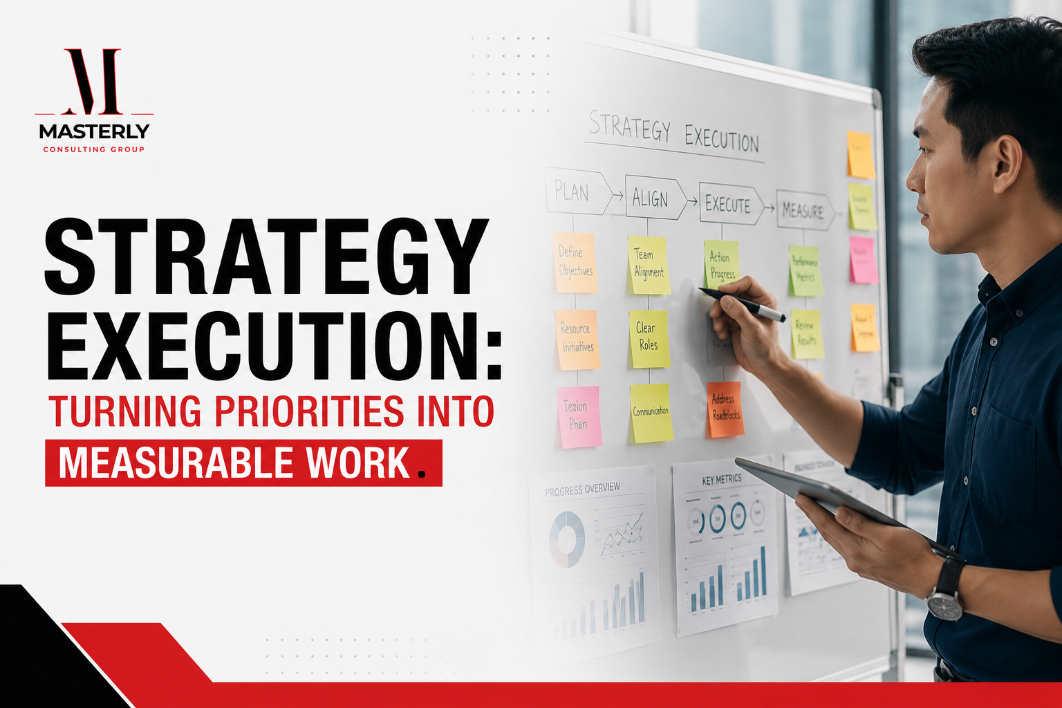 Strategy execution and implementation process
