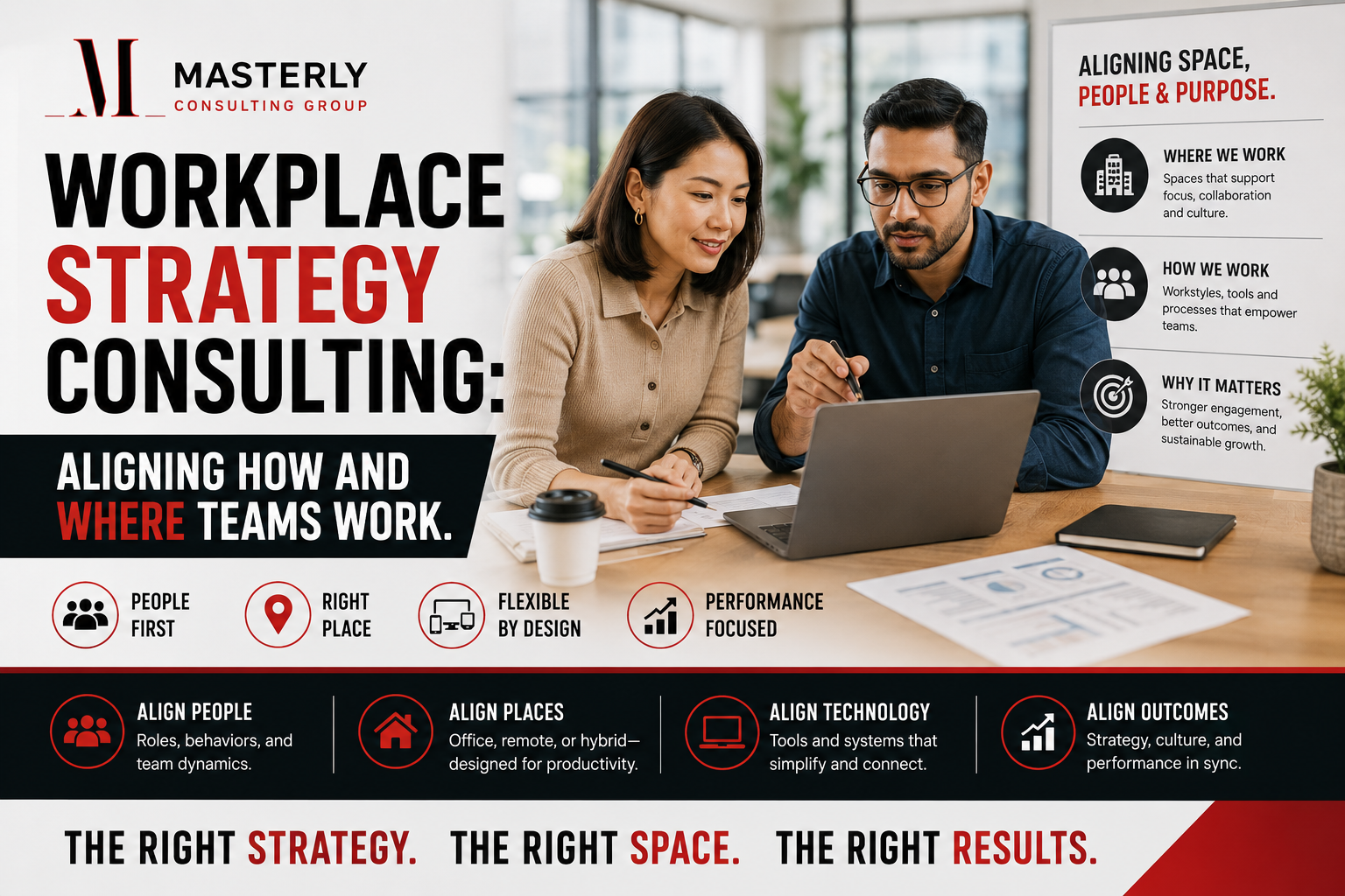 workplace strategy consulting