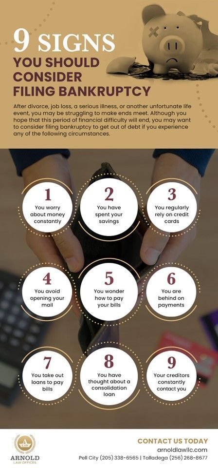 Signs You Should Consider Filing Bankruptcy - Pell City, AL - Arnold Law Offices