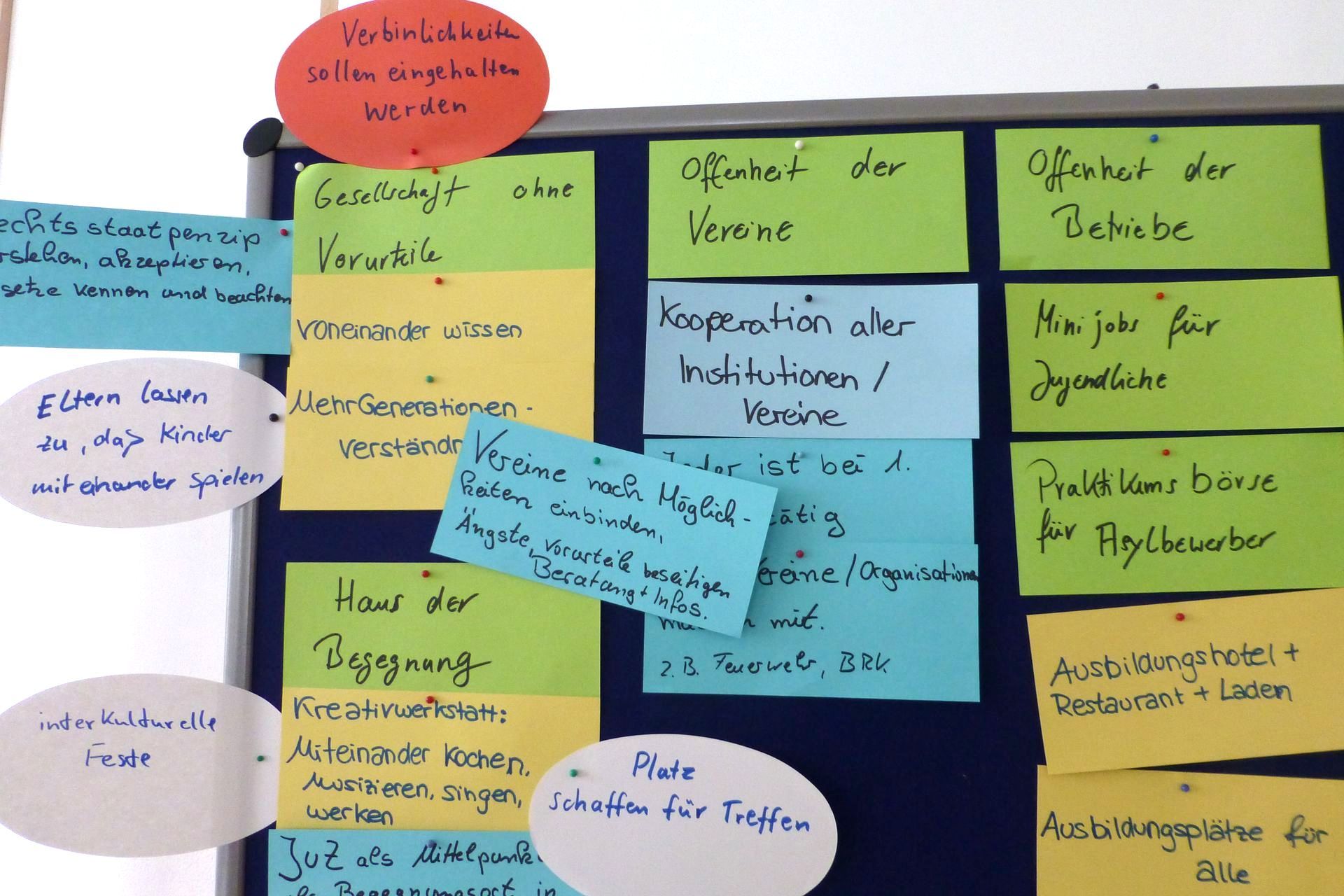 Post-its an der Tafel