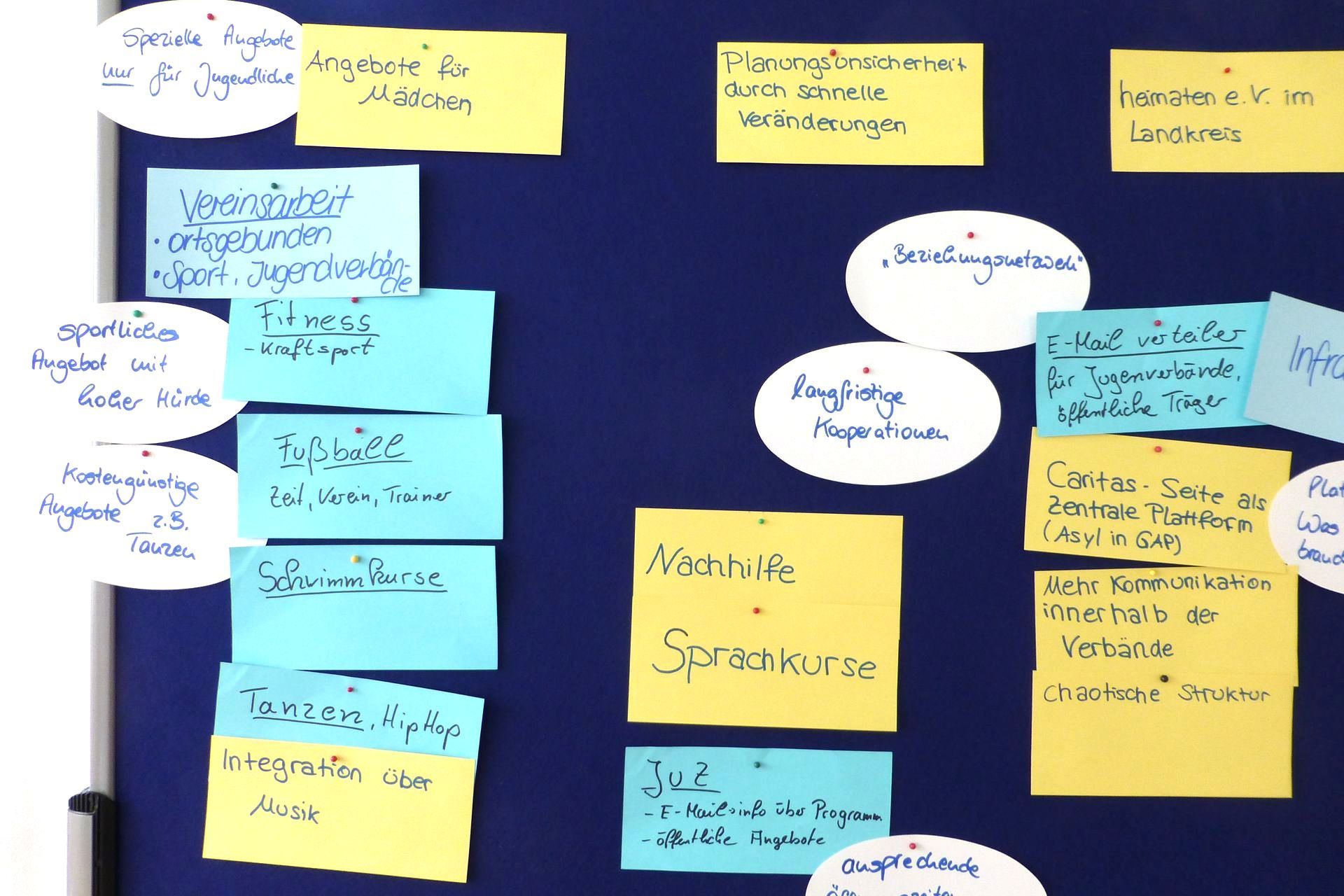 Post-its an der Tafel