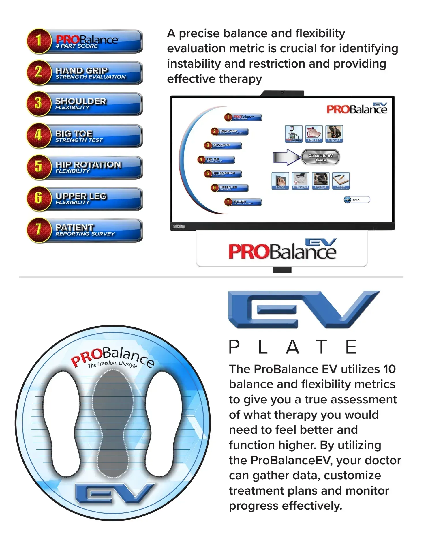 Promo material for ProBalance EV. Shows monitor, foot plate, and numbered balance/flexibility metrics for therapy assessment.