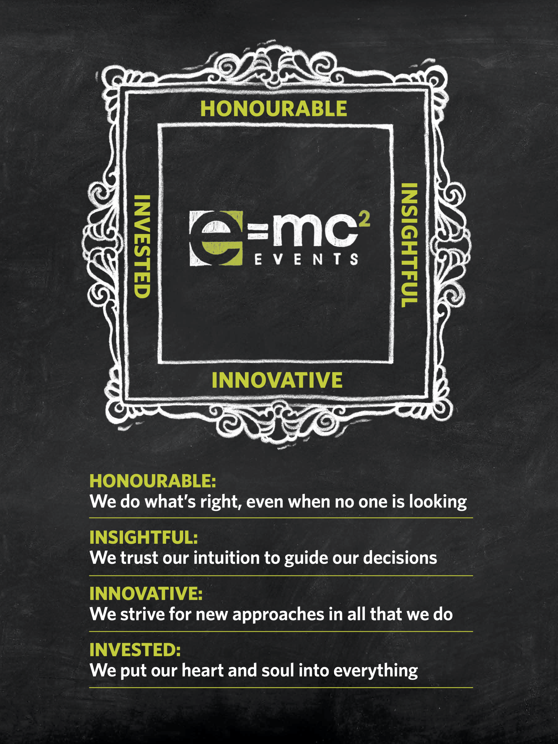 A chalkboard with the words honourable innovative and invested on it