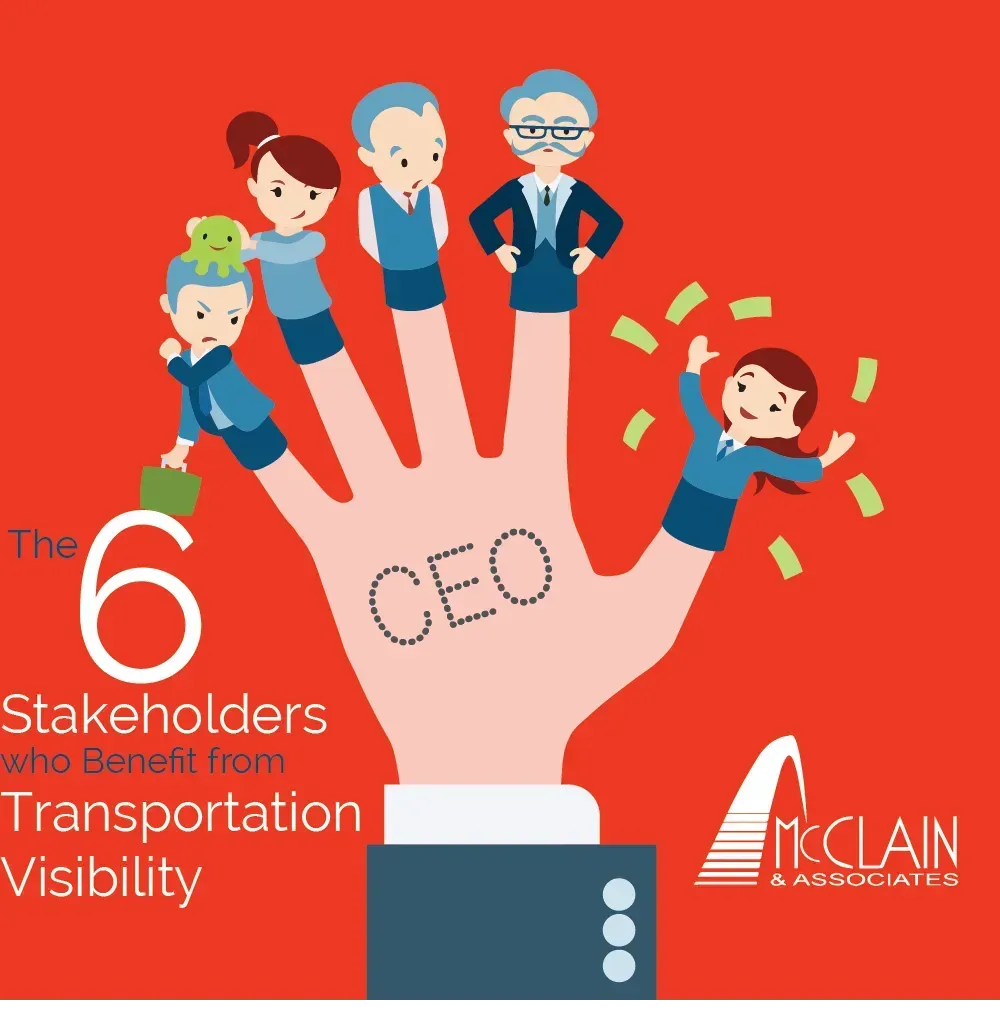 Infographic of six stakeholders around a central CEO hand with “Transport Visibility” and McLain Associates branding