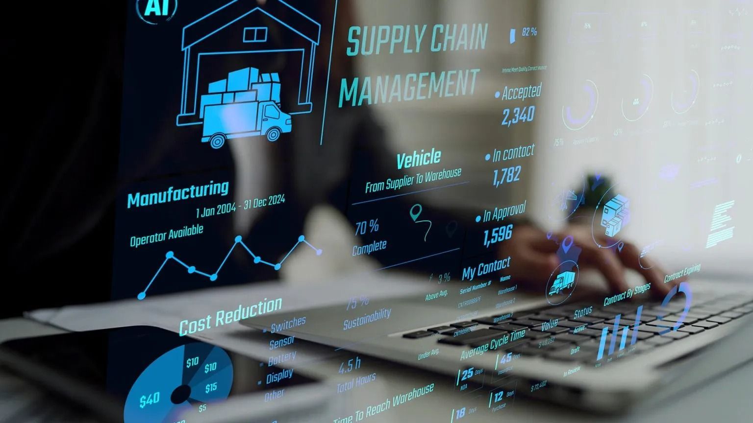Futuristic supply chain management dashboard projected over a laptop and hands typing on a keyboard