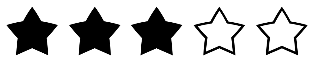 Overall Quality | RiverView Overall Quality | RiverView