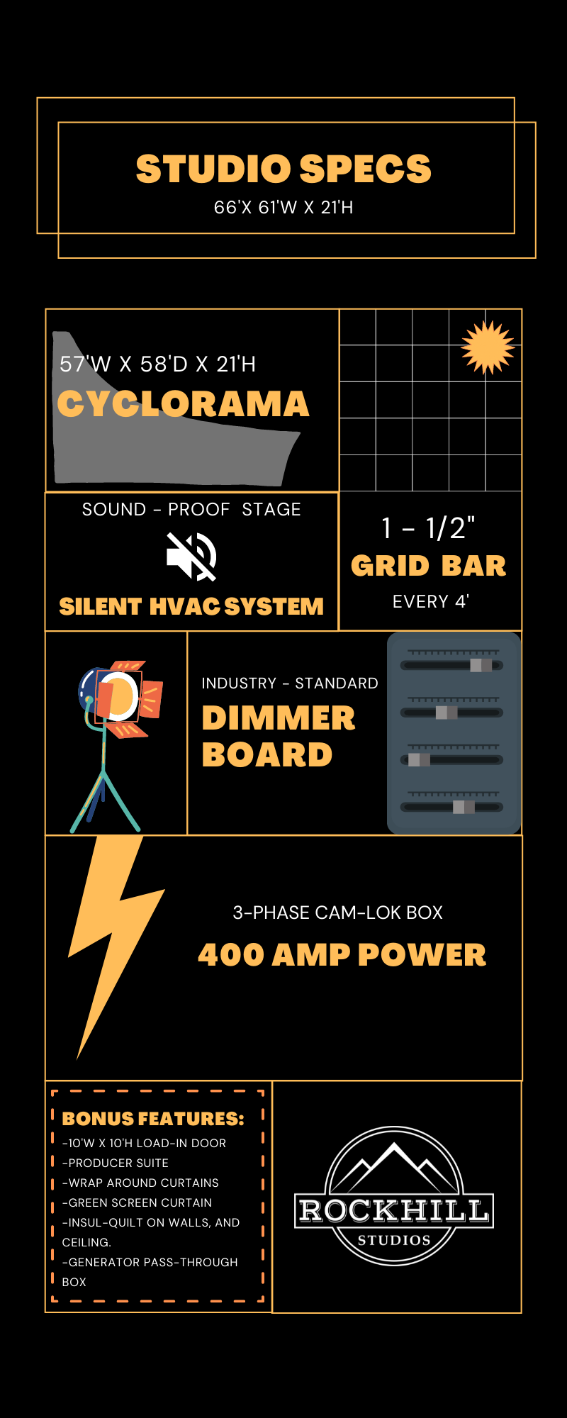 Dark studio specs infographic with orange accents listing features like cyclorama, grid bar, dimmer board, and power.