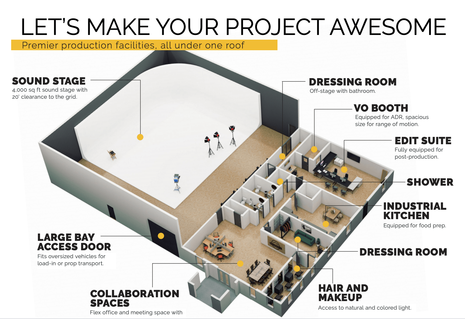 3D stage and backstage floor plan with dressing rooms, shower, kitchen, and large empty event space under “LET’S MAKE YOUR PROJECT AWESOME”