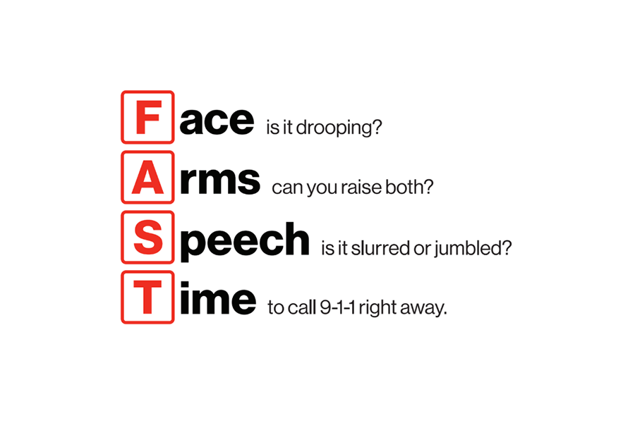 A sign that says face arms speech time to call 9-1-1 right away
