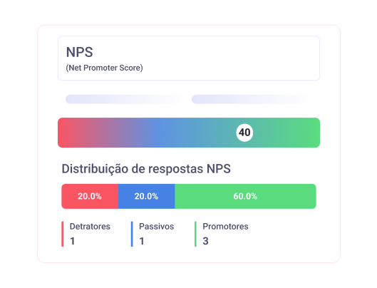 Pesquisas de eNPS