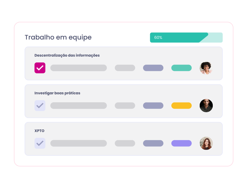 Planos de ação pós-pesquisa