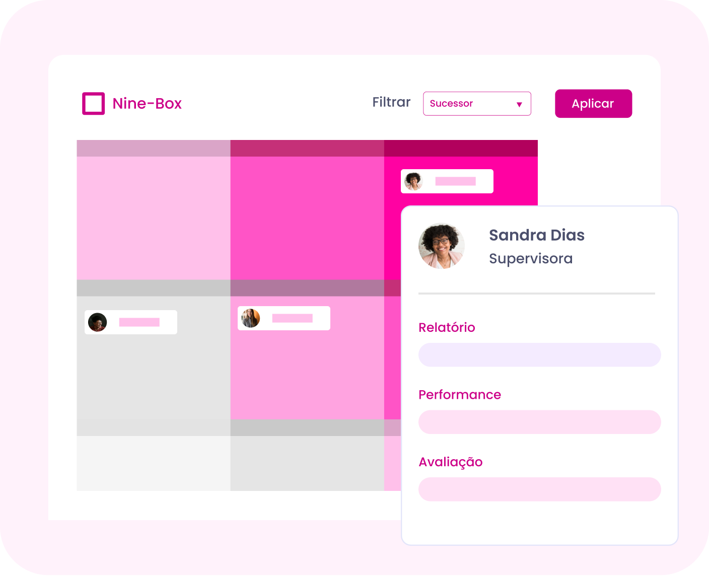 Painel de controle de mídia social rosa e branco com um cartão de perfil e layout de feed de postagens.