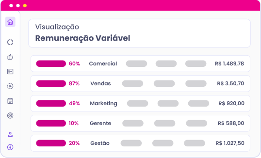 Uma tabela rosa e branca mostrando 