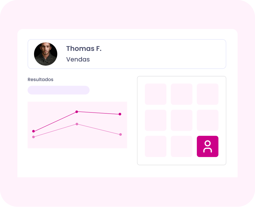 Cartão do painel com foto de perfil, nome, gráfico de linhas e ícone de grade magenta sobre um fundo rosa claro.