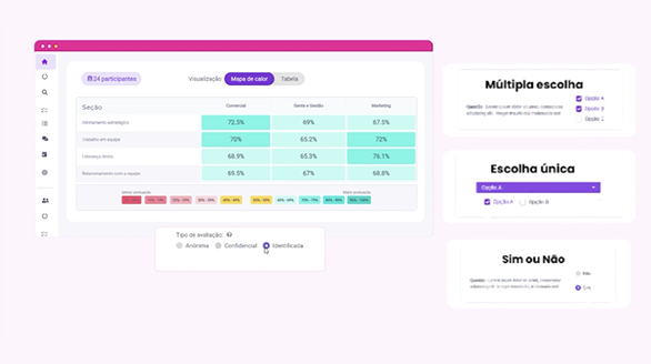 Dashboard de finanças com tabela colorida, gráfico e cartões de resumo em fundo branco e roxo.