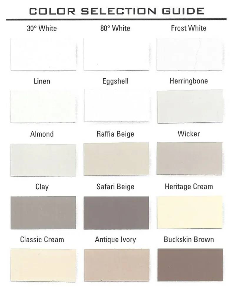 gutters color chart