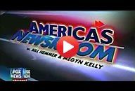 Ultrasound Cavitation as Seen on America's News Room