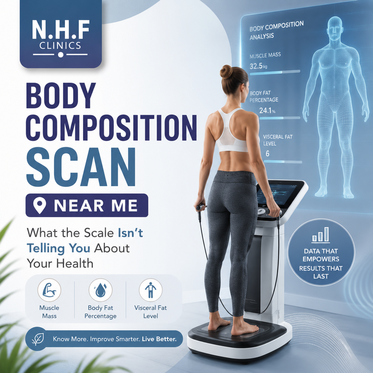 Body composition scan — muscle mass, body fat and visceral fat analysis at N.H.F Clinics