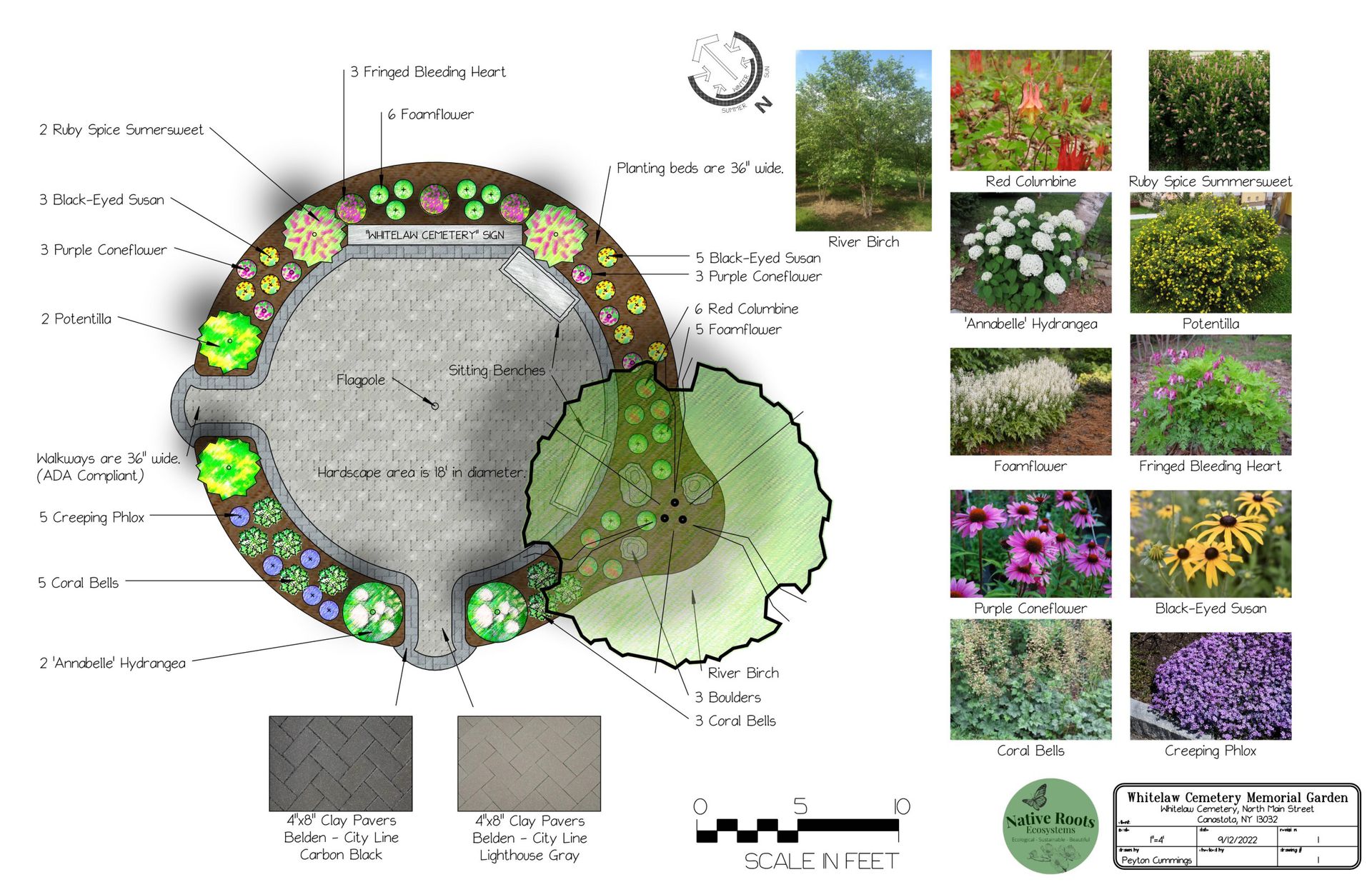 Whitelaw Presbyterian Church Canastota NY I Whitelaw Church Canastota NY