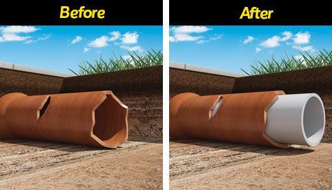 CIPP Trenchless Sewer Pipe Repair