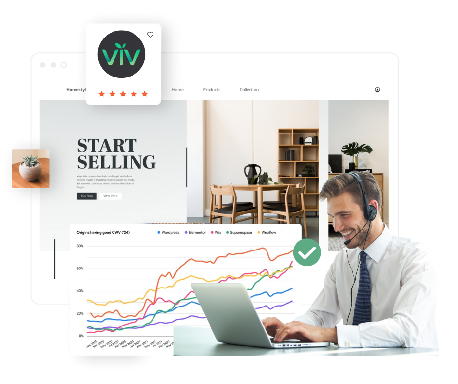 Business website dashboard with charts, “Start Selling” headline, and a headset support agent using a laptop
