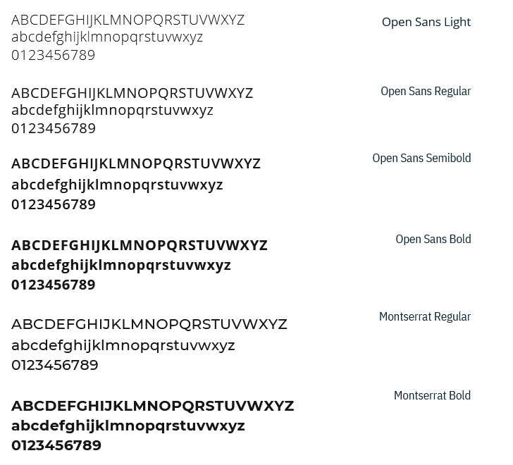 Font comparison chart showing Open Sans and Montserrat samples in multiple weights.