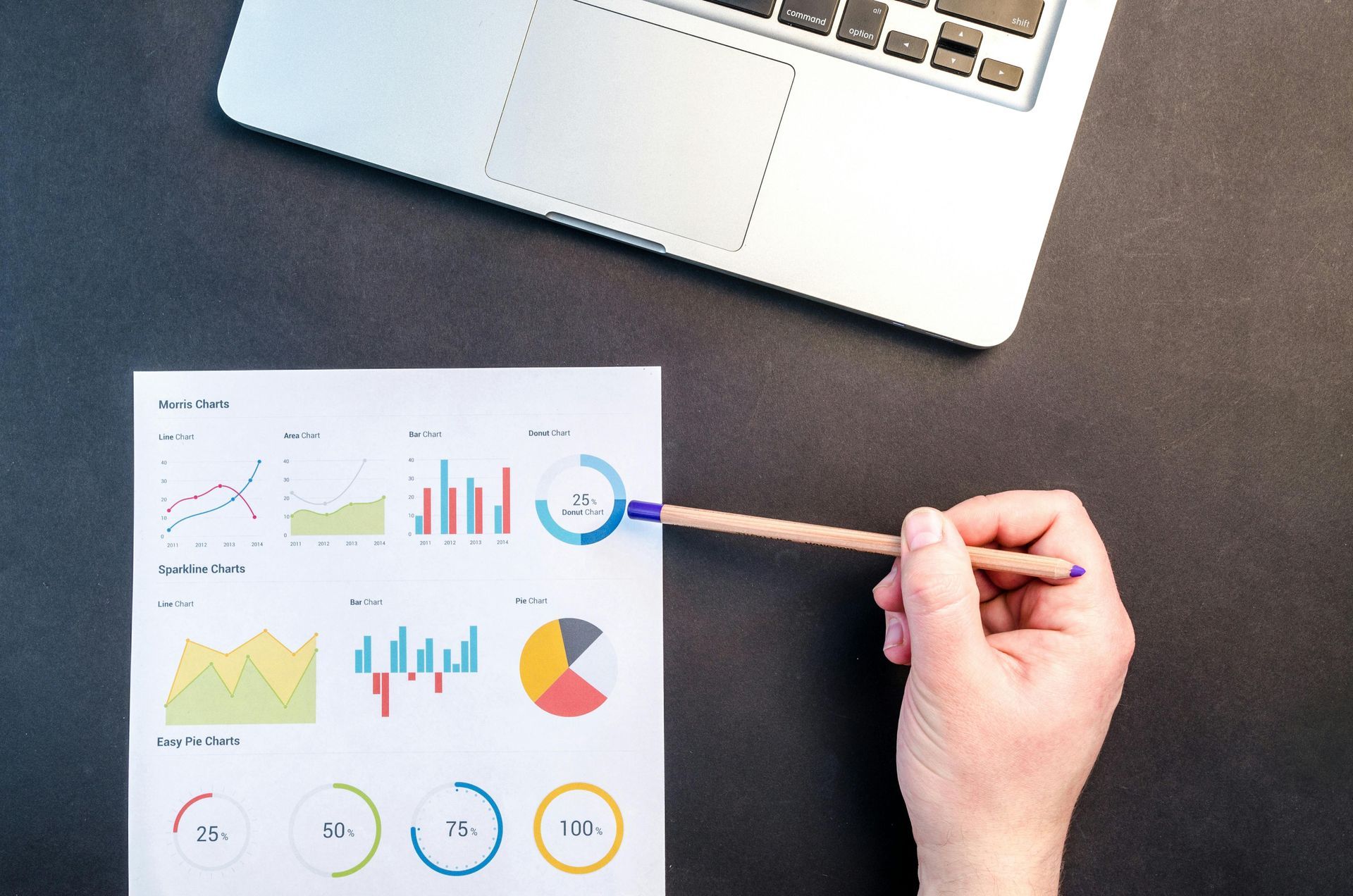 Proven SEO Strategy — Twiss Digital Marketing in Idaho Falls