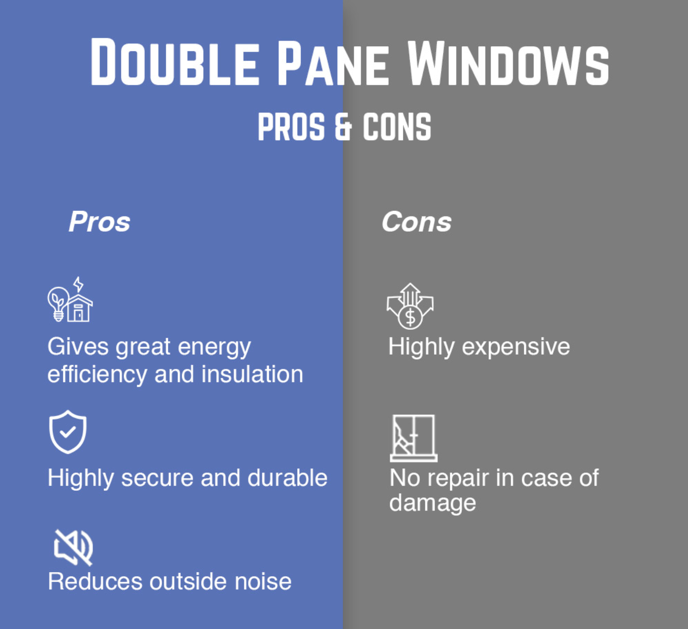 Two Windows Purpose Window Glass Replacement | ABC Glass Phoenix