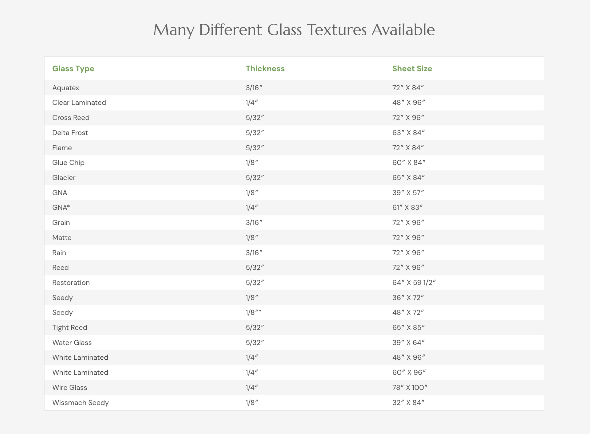 Table titled “Many Different GIA Textures Available” listing multiple texture names and values.