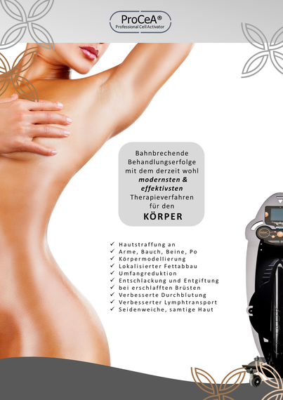 Auf einer Procell-Broschüre ist ein Frauentorso abgebildet