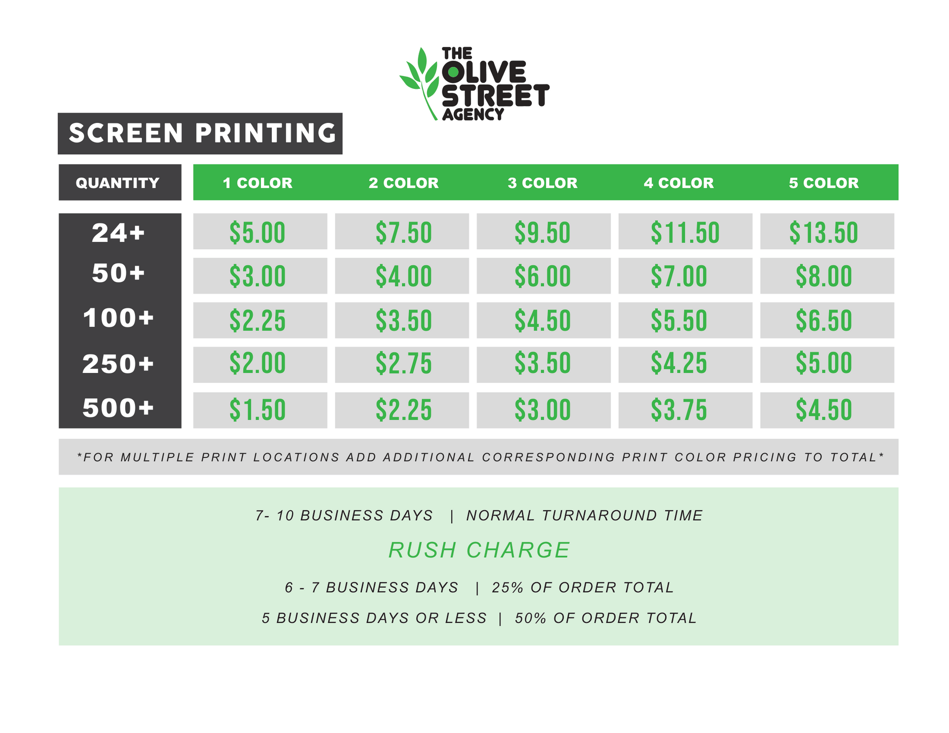 Screen Printing Pricing