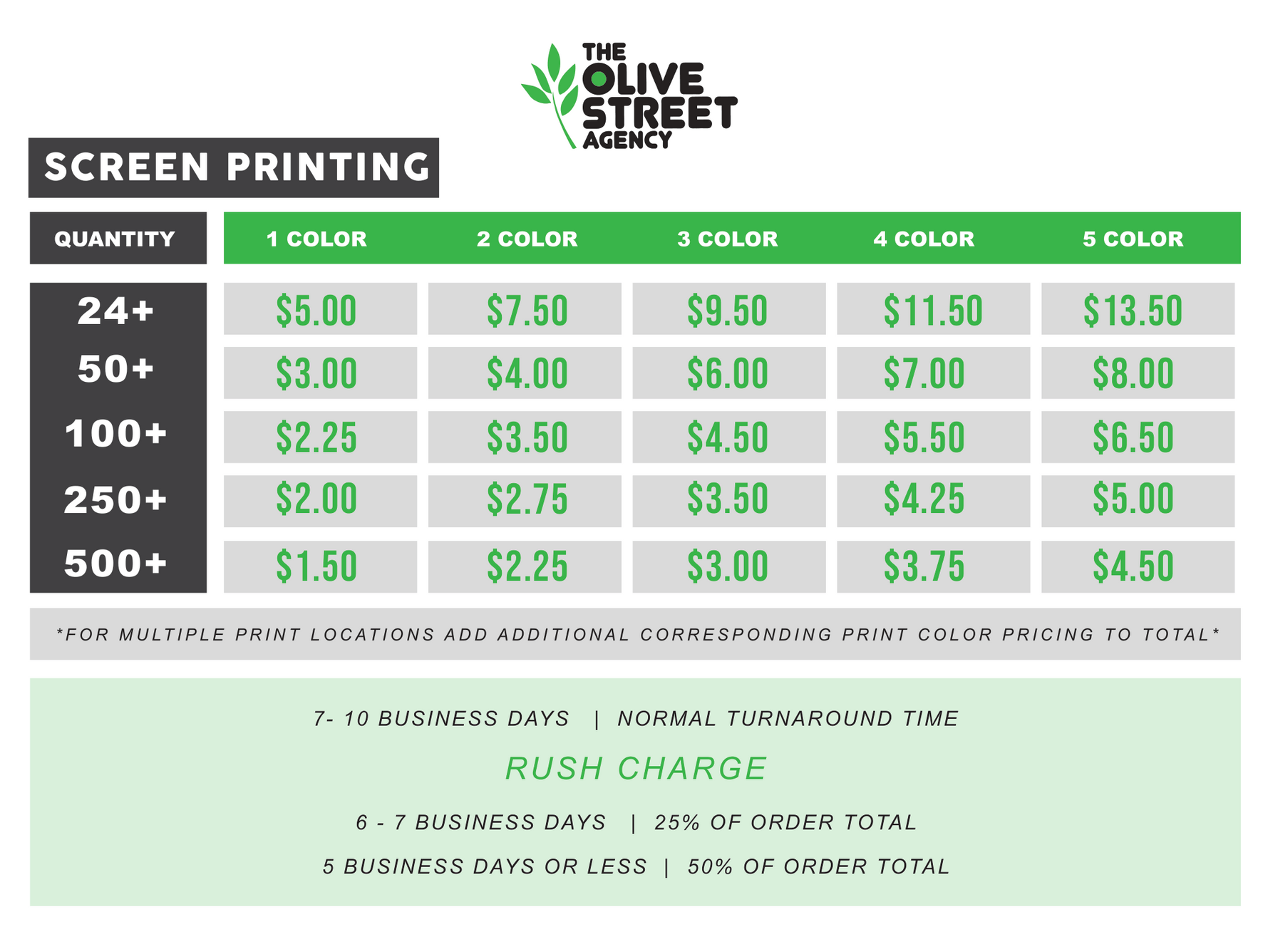 Screen Printing Pricing