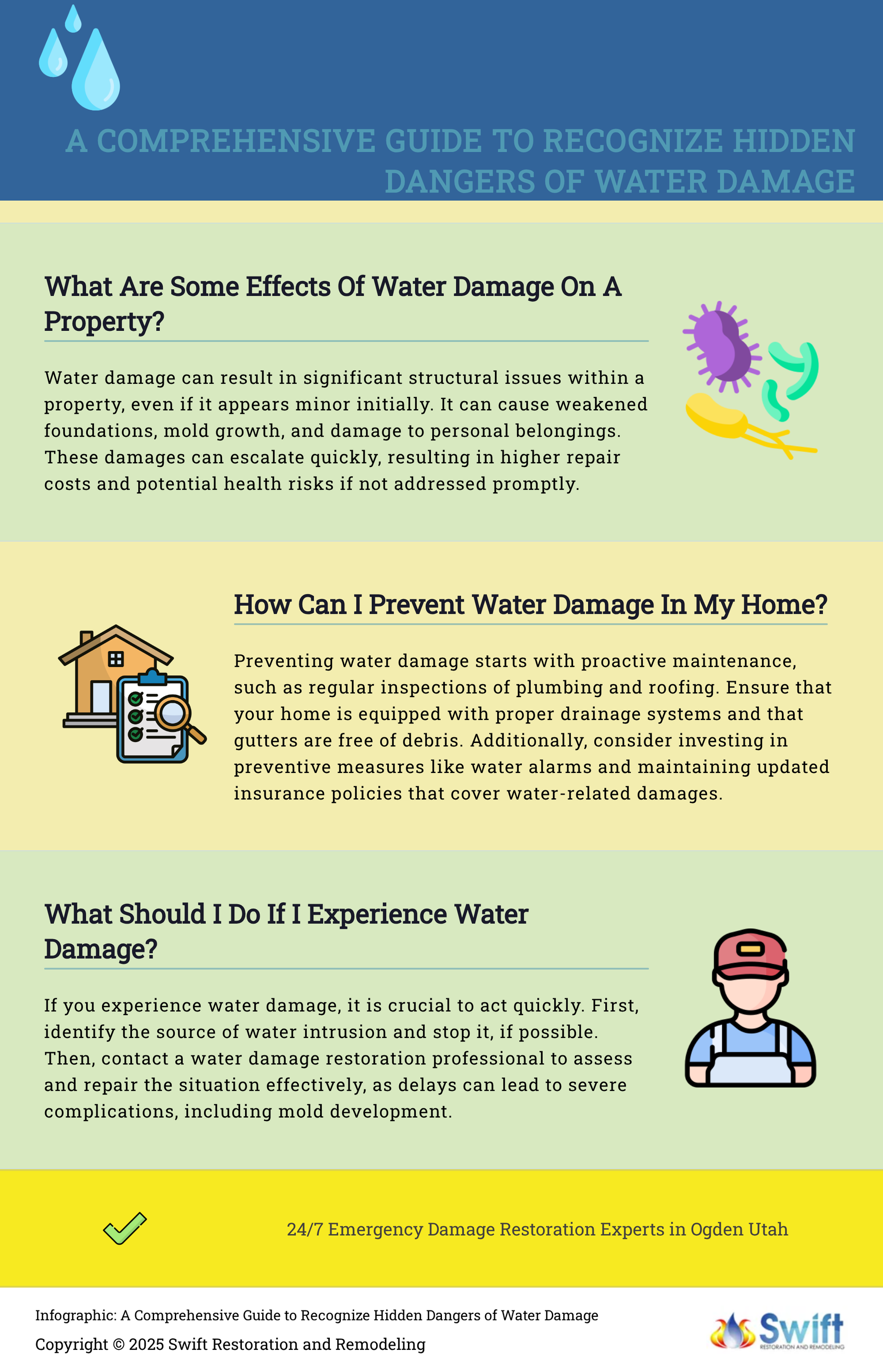 A Comprehensive Guide to Recognize Hidden Dangers of Water Damage
