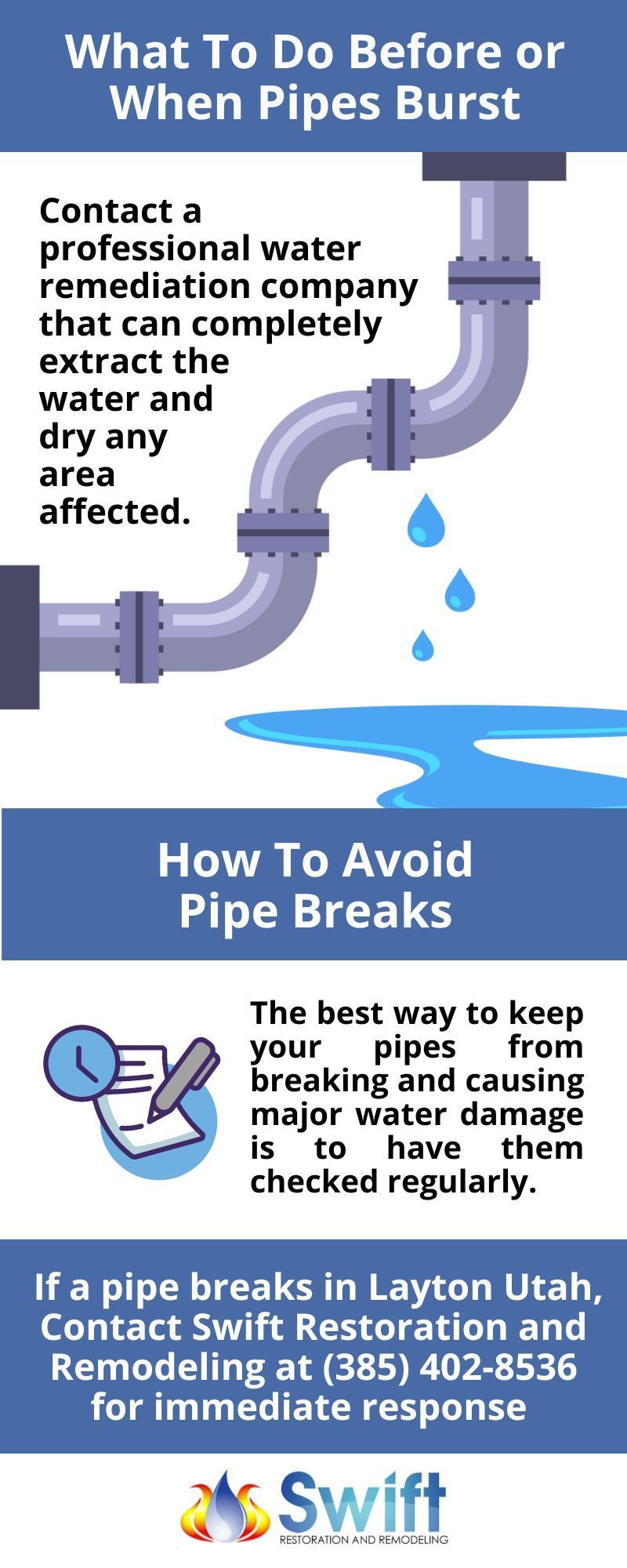 what to do before or when pipes burst infographic