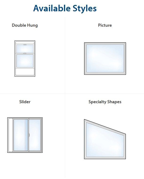 Window style options: double hung, picture, slider, and specialty shapes.