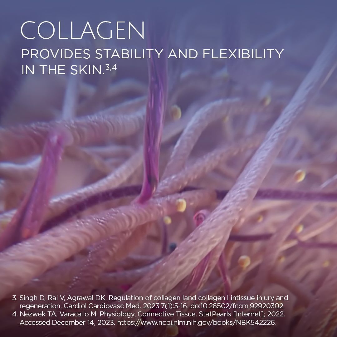 An advertisement by Sculptra for collagen provides stability and flexibility in the skin