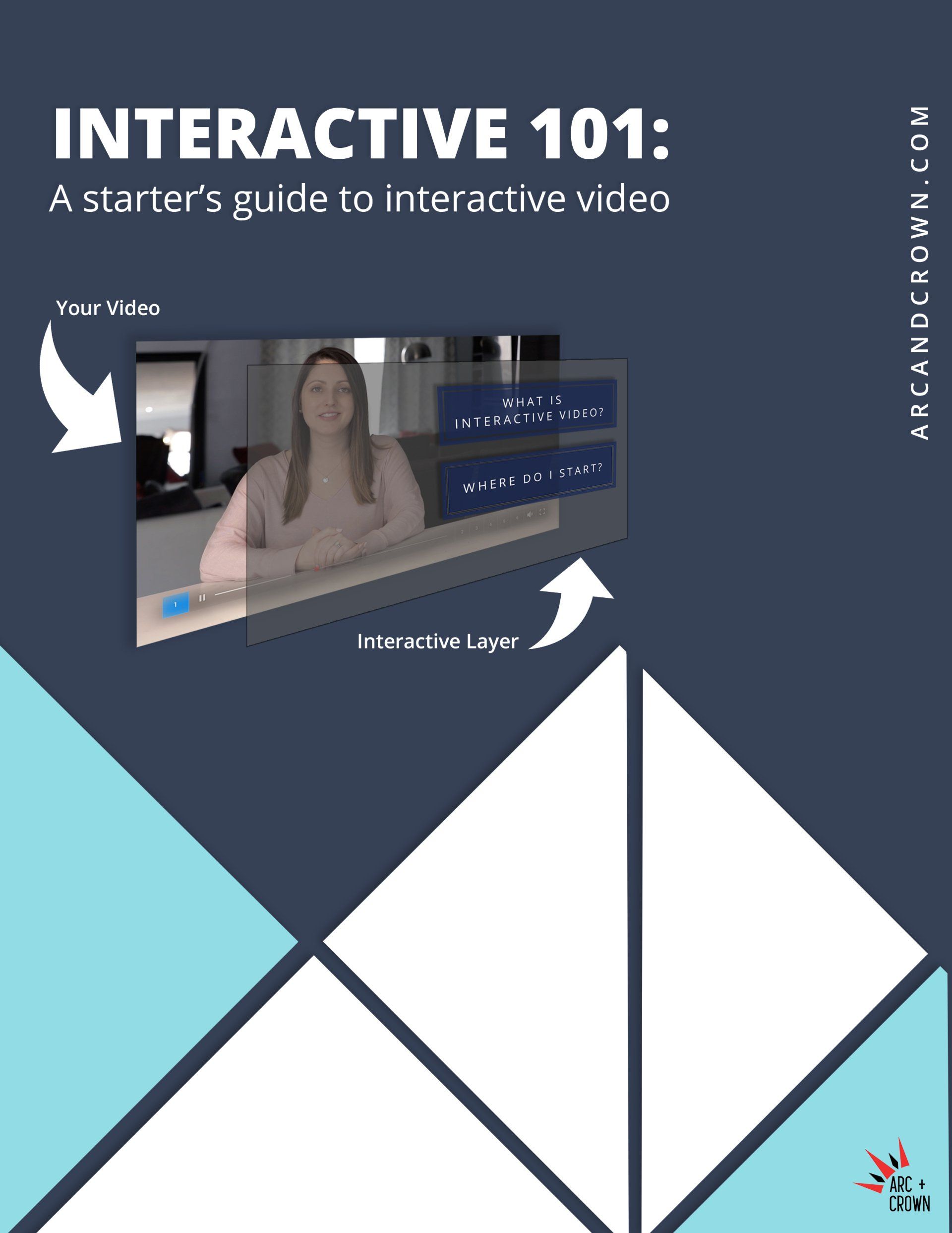 Interactive 101 a starters guide to interactive videos