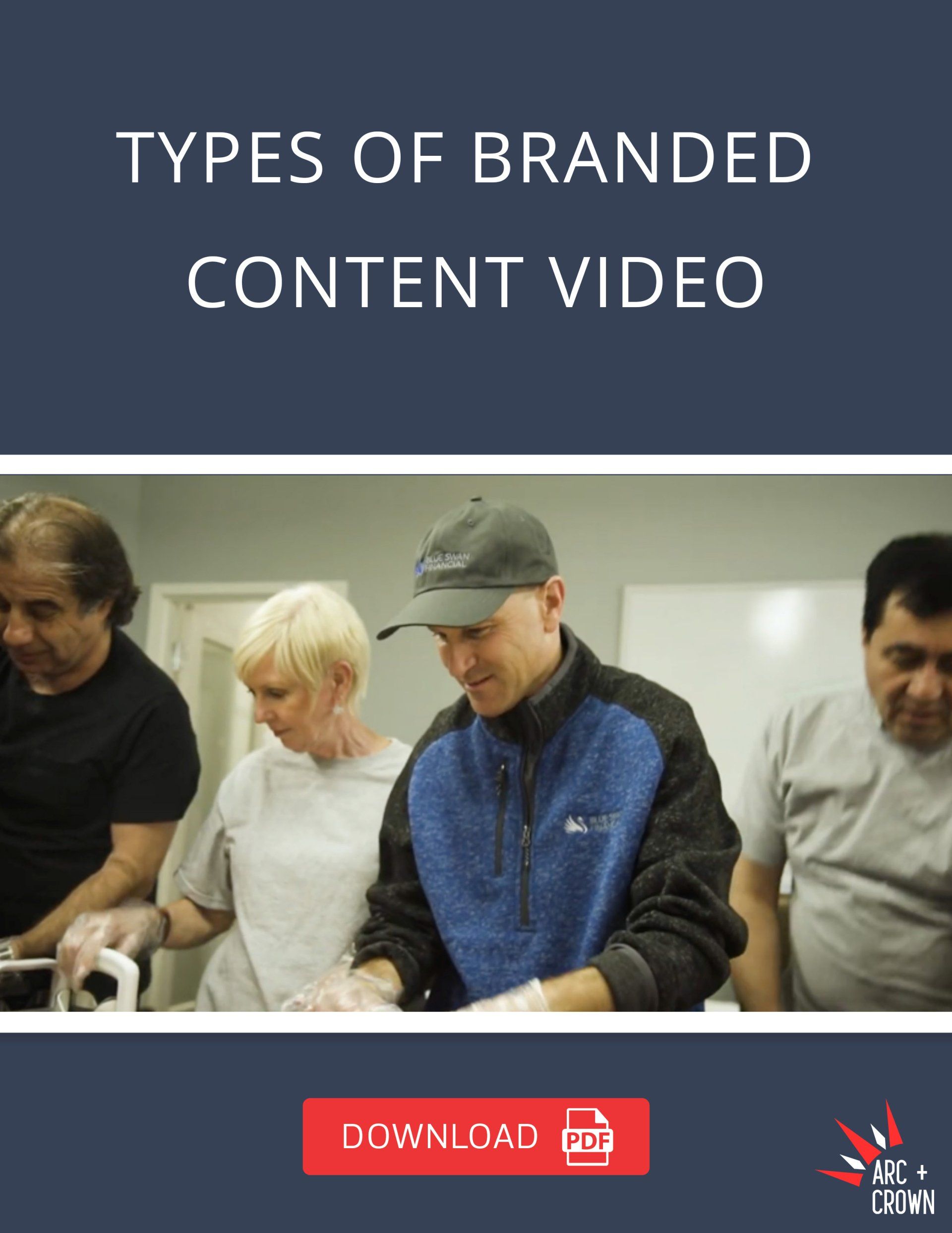 A poster for types of branded content video