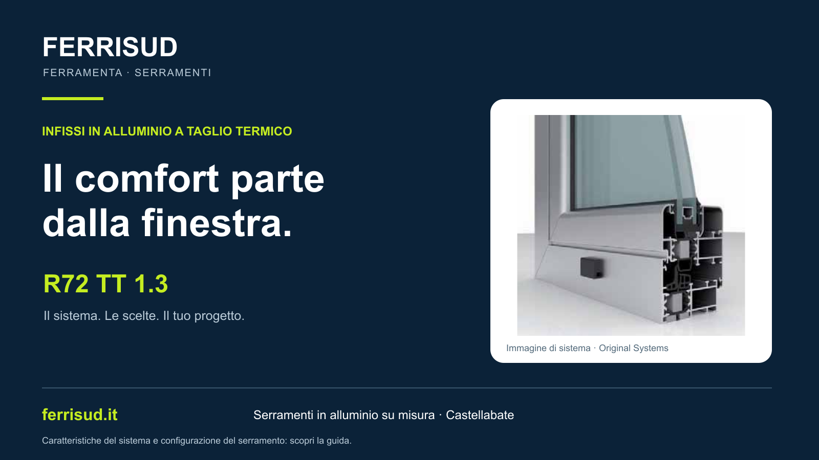 Infissi in alluminio R72 TT 1.3: copertina Ferrisud con immagine del sistema